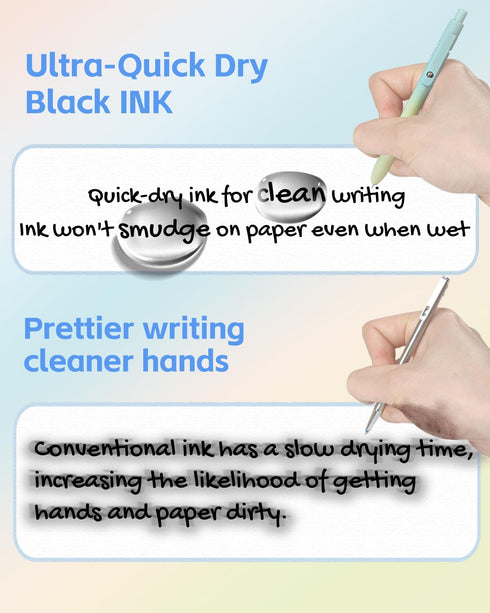 Gel Pens, 5 Pcs Retractable Gel Ink Pens, 0.7mm Fine Point, High-End Series for Journaling School Office Supplies