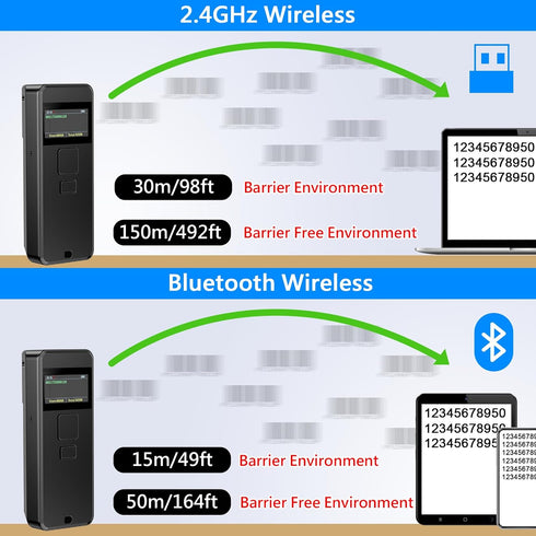 symcode Screen,2000mAh 1D Bluetooth CCD Barcode Scanner Wireless with Display Battery Portable Mini Bar Code Scanner