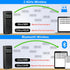 symcode Screen,2000mAh 1D Bluetooth CCD Barcode Scanner Wireless with Display Battery Portable Mini Bar Code Scanner
