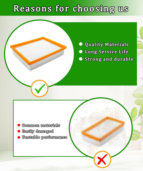 Maigoo AVF0900 WDV0900,Pack 1 Replacement Filter Fits For POWER+ Wet/Dry Vacuum