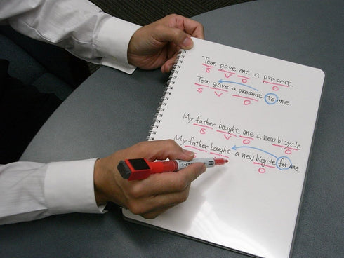 Nu Board A4 Size (8.8 x 11.9 inch) Whiteboard Notebook - Dry Erase, Environmentally Reusable