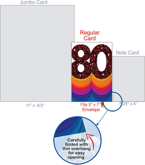 The Best Card Company - 80th Happy Birthday Notecard with Envelope, Congrats Bday Card, Fun 80 Year Milestone