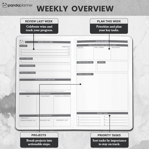 Panda Planner Undated Daily Planner - 90 Day Organization for Entrepreneurs - Set Goals - Bonus Weekly & Monthly Agenda