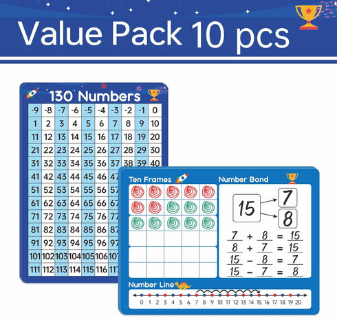 Dinggaogao 10 Packs Double Sided Number Line Whiteboards 9” x 12”, Writable 130 Numbers Chart for Students