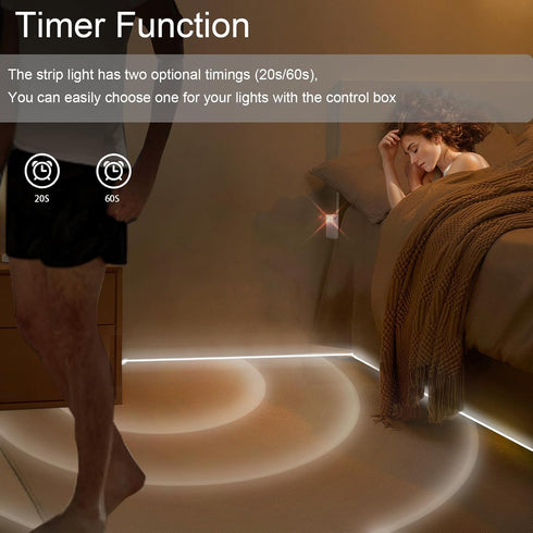 9.8Ft 90 Counter Closet echosari Battery Operated Motion Sensor Cabinet Strip Lights, LED Strip Light, Motion & Night