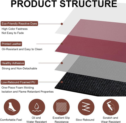 XINMAIZI (Coffee,29*17in/75*44cm) Fall Protection Mat for Elderly for Elderly, Senior, Handicap - Prevention Pad Reduce
