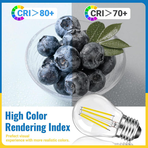 Blakapoo G45 Bulb 4W (40 5000K Bulb, E26 Bulbs Non-Dimmable, 2 Pack LED Edison Filament Watt Equivalent), Daylight LED