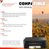 COCCINK 246XL Color Ink Cartridge for Canon Pixma TS302 TS3122 TR4520 MG2520 (1 Color)