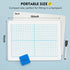 Magicfly Small White Board Grid, 9"x12" Mini Math Whiteboard for Students with 20 Pens and 16 Erasers