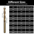 12 Pcs 5/64" Cobalt Drill Bits, M35 HSS Metal Drill Bit Set with Storage Case for Hard Metal, Stainless Steel