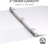 Samsill Durable .5 Inch Binder, Made in the USA, Round Ring Customizable Clear View Binder, White, 8 Pack
