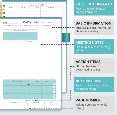 Regolden-Book Meeting Notebook for Work, Project Planner for Note Taking, 160 Pages (7”x10”), Teal