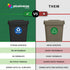 Trash Recycle Compost Stickers - 6-Pack, 4" Inch Round Decals for Indoor & Outdoor Waste Management