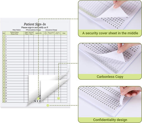 125 Patient Sign in Sheets, HIPAA Compliant, 3 Part Carbonless Forms for Medical Offices, 3125 Labels
