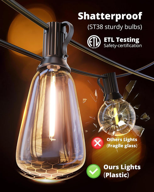 25FT IPX5 10+1 ST38 Bulbs, 2700K VIPAR Outdoor String Lights LED Patio Lights Waterproof with Shatterproof Edison