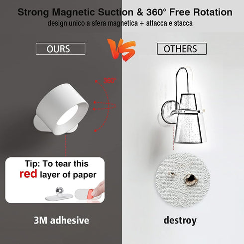 Deyagoo 3 3 360Rotate LED Wall Sconce, Wall Mounted Lamp with Rechargeable Battery Operated Color Temperature