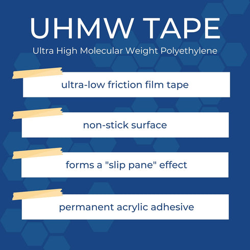 TapeCase 3/4-36-423-5 Squeak Reduction UHMW Polyethylene Tape, Translucent, 0.75 in x 36 yd, High Tack Acrylic