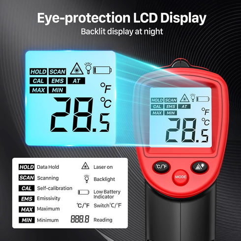 Eventek Infrared Thermometer Gun -58°F~788°F for Cooking, Pizza Oven, Grill, with Adjustable Emissivity