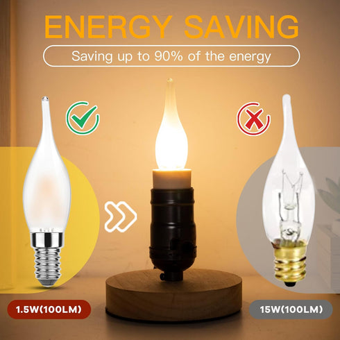 E12 Bulbs,Night Bulbs 15W 1.5W 2700K Bulbs, Non-Dimmable, 6-Pack LED Candelabra Light Equivalent Low Wattage, Warm