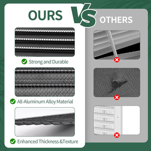 TIHCXNY 2 Pack 12" 12"Inch) (Black x Gable Vents, Aluminum Walls, Lofts, Garages etc with Screened Metal Shed Vents