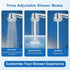FdcZeyxior Shampoo Bowl Sprayer Head, Silver Adjustable Handheld Sink Sprayer Head Portable Shower Heads with Stop