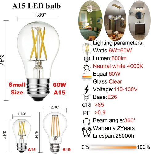 LiteHistory A15 LED Bulb, 6W Equivalent E26, 60 Watt Non-Dimmable, 4000K Clear, Pack of 6