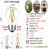 LiteHistory A15 LED Bulb, 6W Equivalent E26, 60 Watt Non-Dimmable, 4000K Clear, Pack of 6