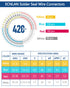 420PCS Solder Seal Wire Connectors, ECNLAN Insulated & Waterproof Wire Connector Kit for Marine Automotive
