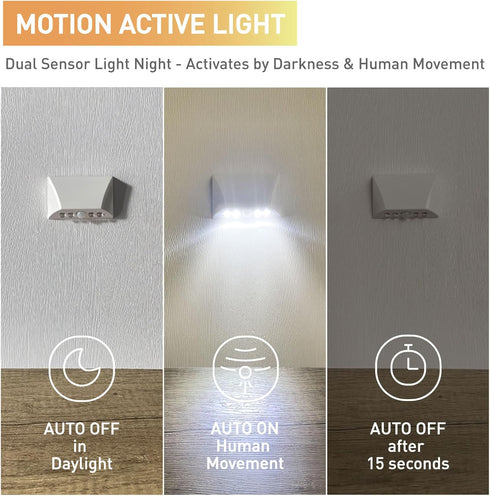 RADIXIUM 2 Pack 3-Way White Motion Sensor Keyhole Light - Automatic on/Off Infrared LED, Suitable for Front Doors