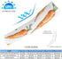 JTKBNVM 50+ Carrot Pattern Design Sleeves to Cover Arms Upf Cooling UV Sun Protection Sports Compression Sleeves