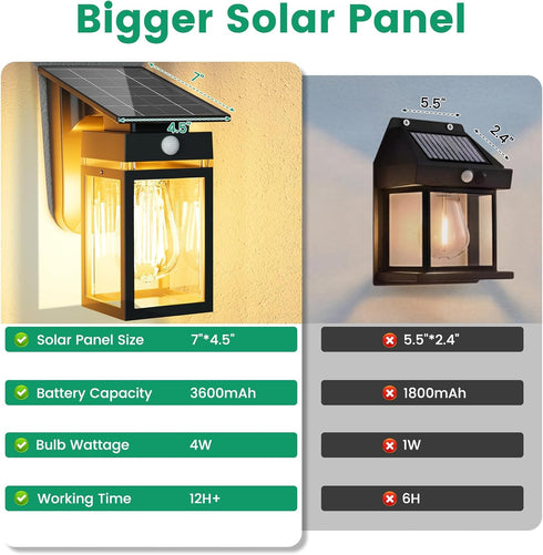 3 IP65 E26 Bulb Solar Porch Lights Outdoor, Dusk to Dawn & Motion Sensor Wall Light with Lantern Shape, Modes