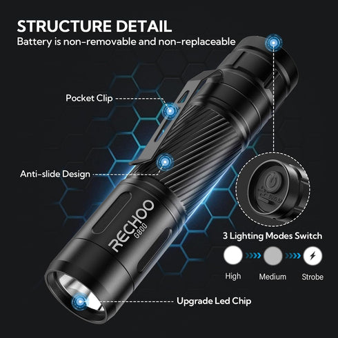 G800 3 RECHOO Flashlight Rechargeable, LED Flashlight with Lighting Modes, Fixed Focus, Pocket Clip, Small EDC Flash