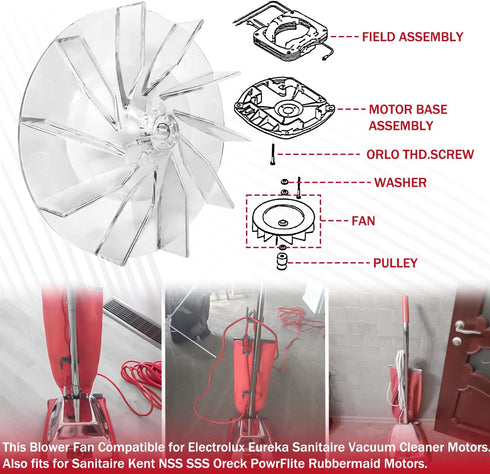 12988SAN Vacuum Cleaner Replacement Fan for Eureka Sanitaire Upright Vac, Fits Multiple Models, Durable Plastic Fan
