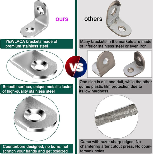20 PCS Corner Braces - 25mm x 25mm Stainless Steel 90 Degree Joints Right Angle Bracket