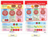 NewPath Learning Fractions Bulletin Board Charts - Set/7 - Laminated, Double-Sided, Full-Color