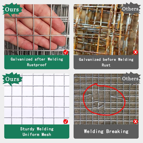 1/2 inch 24 50 19 Thinkahead Hardware Cloth X ft Gauge, Galvanized Wire Mesh Roll, Welded Wire Fencing, Hardware Cloth