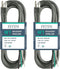 2 Pack 9 ft 14/3C SJTW Appliance Power Tool Cord, 14 Gauge 3 Prong Replacement Cable, 15A, 1875w Grey