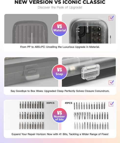Precision Screwdriver Set - 48 in 1 Magnetic Small Screwdriver Bit Set with Case for Computer, Laptop, iPhone