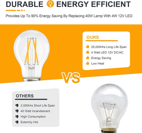 12V Low Voltage LED Light Bulbs, 4W E26 Edison Base, Soft Warm 2700K, 40W Equivalent, 2 Pack for RV Ceiling