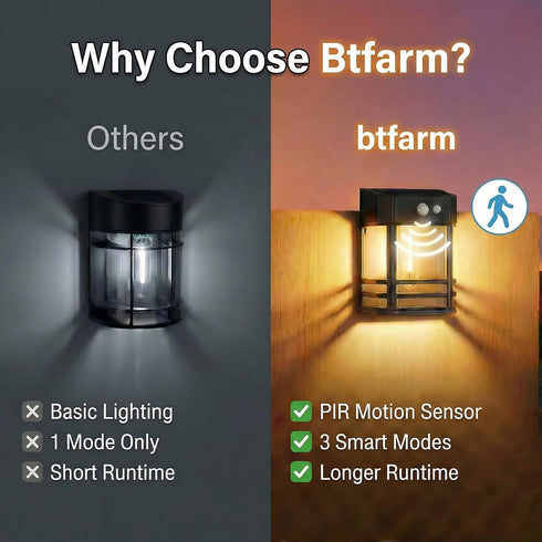 4 Pack 3 IP65 btfarm Solar Fence Lights, Motion Sensor Lights Outdoor, Lighting Modes Dusk to Dawn Solar Deck Lights