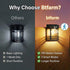 4 Pack 3 IP65 btfarm Solar Fence Lights, Motion Sensor Lights Outdoor, Lighting Modes Dusk to Dawn Solar Deck Lights