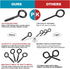YGAOHF 5 Inch Heavy Duty Eye Hooks, 500 LBS Capacity, Large Stainless Steel Eye Hooks for Indoor/Outdoor Use
