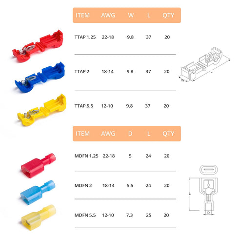 Wirefy T Tap Wire Connectors Kit - Electrical Connectors Kit - 120 PCS 22-10 AWG T Taps for Wiring