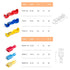 Wirefy T Tap Wire Connectors Kit - Electrical Connectors Kit - 120 PCS 22-10 AWG T Taps for Wiring