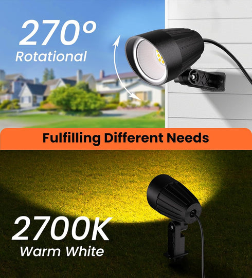 9W 120V 3-Prong IP66 (2 Pack) MEIKEE LED Landscape Lights, Landscape Lighting with US Plug, Warm White Waterproof