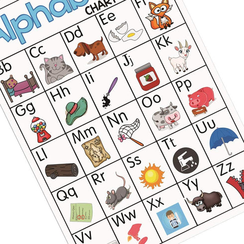 SANTSUN 26 Alphabet Educational Preschool Poster for Toddler and Kid, School Decorations for Kindergarten