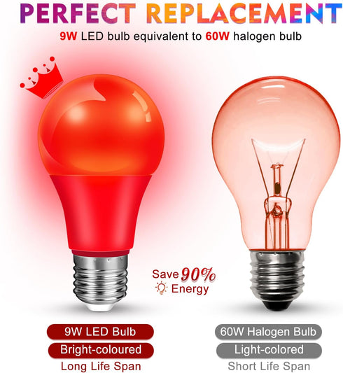 2-Pack Blue LED Light Bulb, 9W (60W Equivalent) E26 Base for Christmas & Halloween Home Lighting