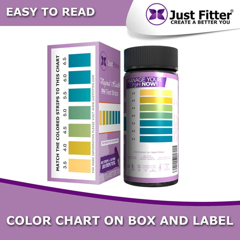80 20 Just Fitter Vaginal pH Balance Test Strips. Personal Wellness Kit for Women. Supports Feminine Hygiene, Body