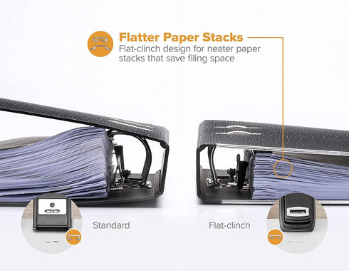 Bostitch Office Heavy Duty Stapler, 40 Sheet Capacity, Full-Strip, Includes 1260 Staples, Black