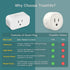 Smart Plug, TREATLIFE 2.4GHz 15 Amp Wifi Smart Outlet with Child Lock and Vacation Mode, Reliable WiFi Connection, Compatible with Alexa and Google Assistant, No Hub Required, Remote Control,1 Pack